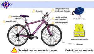 W najbliższy piątek dolnośląscy policjanci skupią swoją uwagę głównie na rowerzystach w ramach działań wojewódzkich pn. „Bezpieczny Rowerzysta”