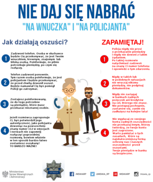 Policjanci ostrzegają mieszkańców powiatu zgorzeleckiego o oszustach działających metodą „na policjanta”