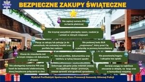 Bezpieczne zakupy świąteczne