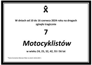 (Nie)bezpieczeństwo motocyklistów