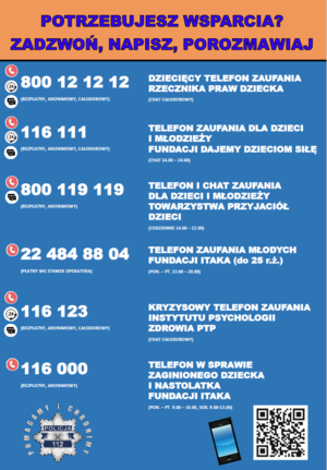 Na zdjeciu numery pomocowe