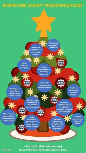 Bezpieczne zakupy przedświąteczne